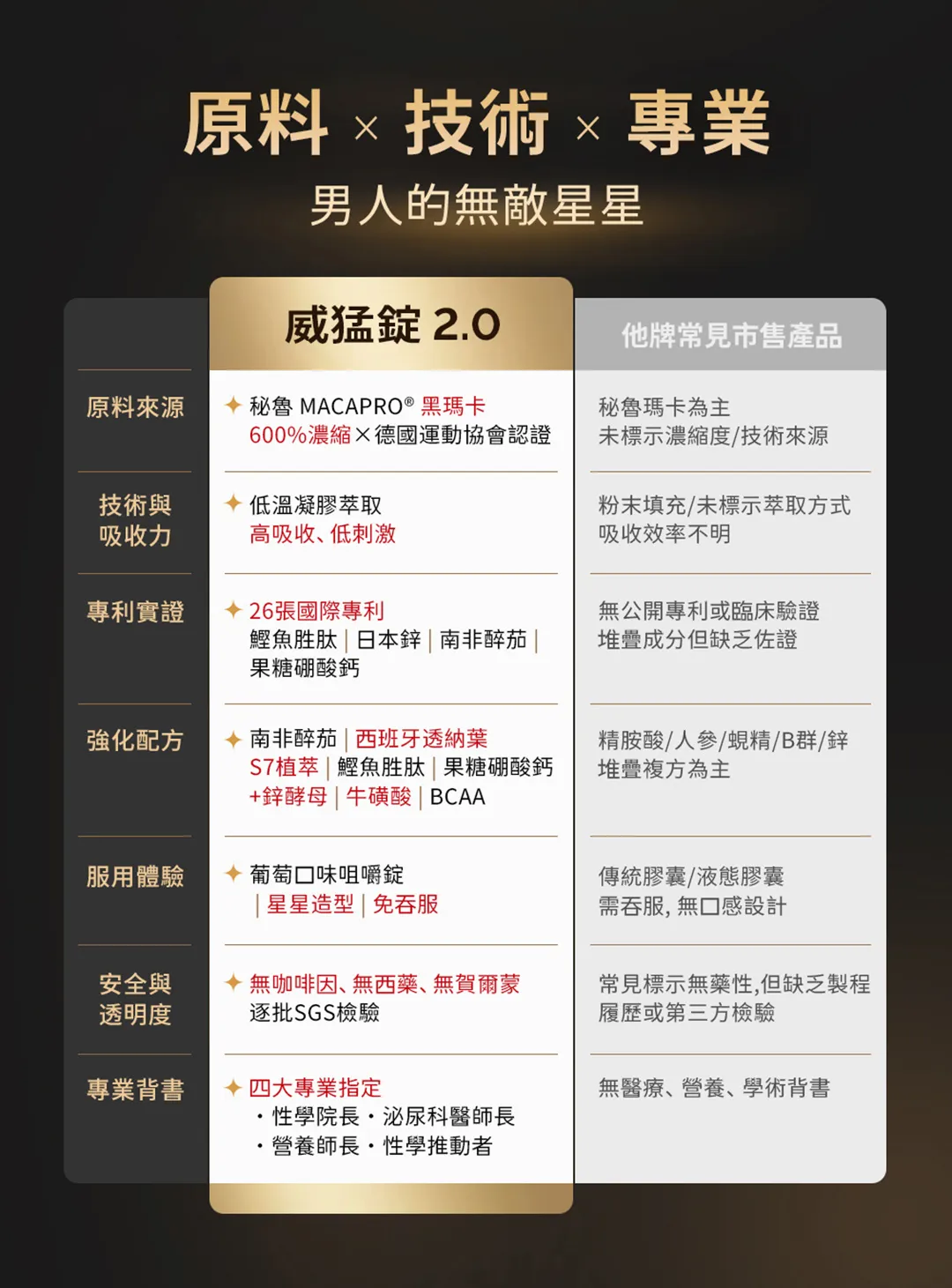 威猛錠2代-07.jpg